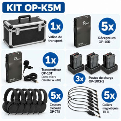 Kit OP-K5M avec 5 récepteurs OP-10R, 5 casques, 5 colliers BIM, 1 micro