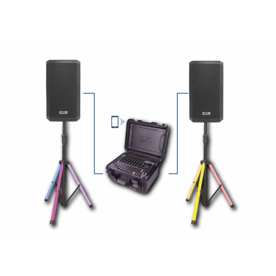 Kit de sonorisation 400W avec table de mixage amplifiée